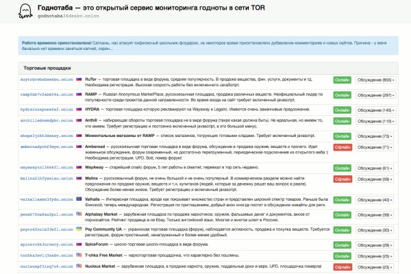 Блэк спрут сайт tor wiki online