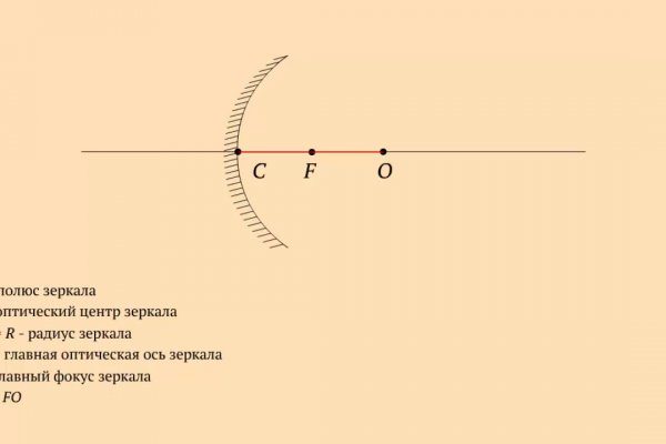 Блэк спрут bs2webs top