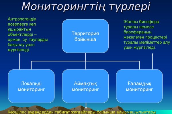 Ссылки на магазины в торе blackprut com