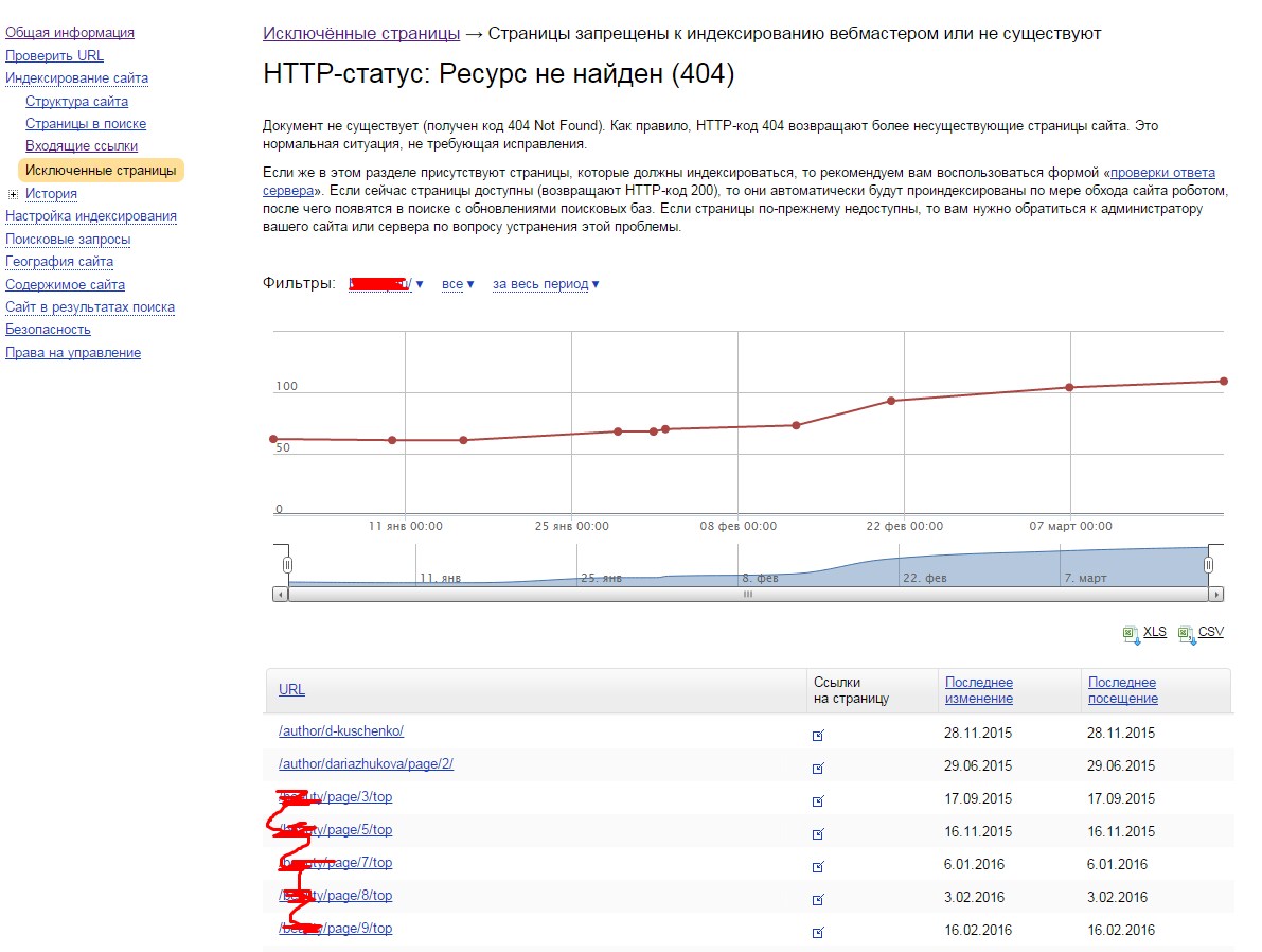 Блэкспрут даркнет bs2webes net